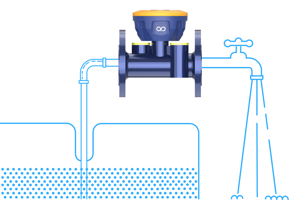 Ground water extraction