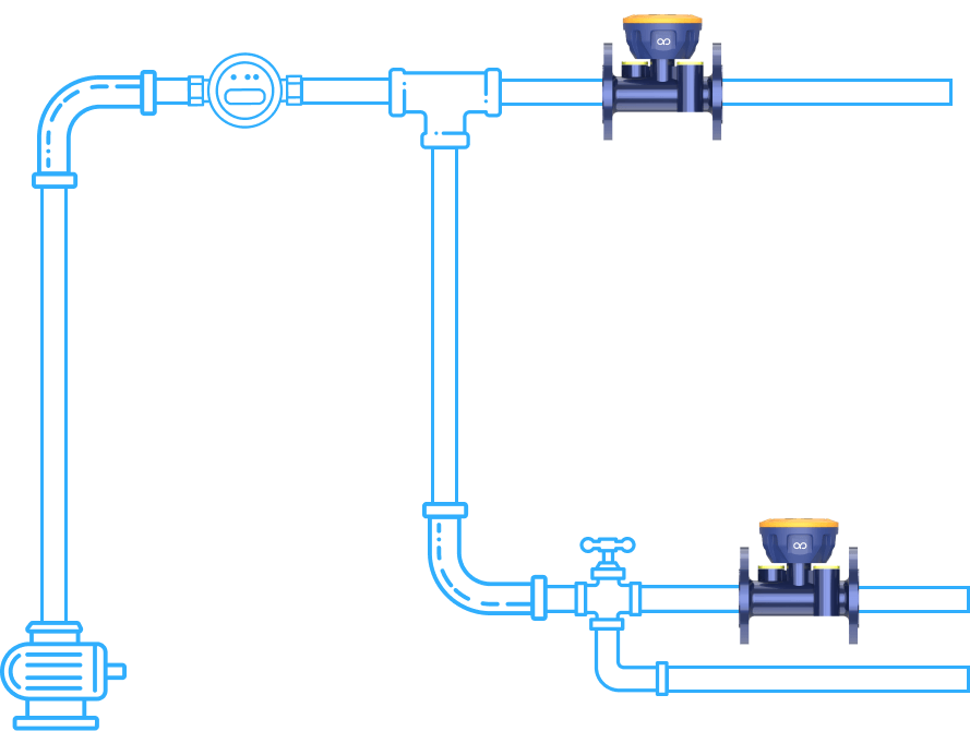 Water auditing for business