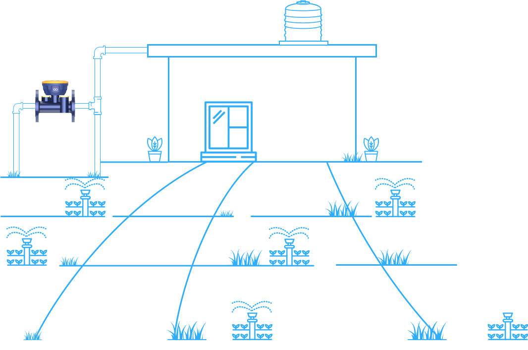 Domestic water usage